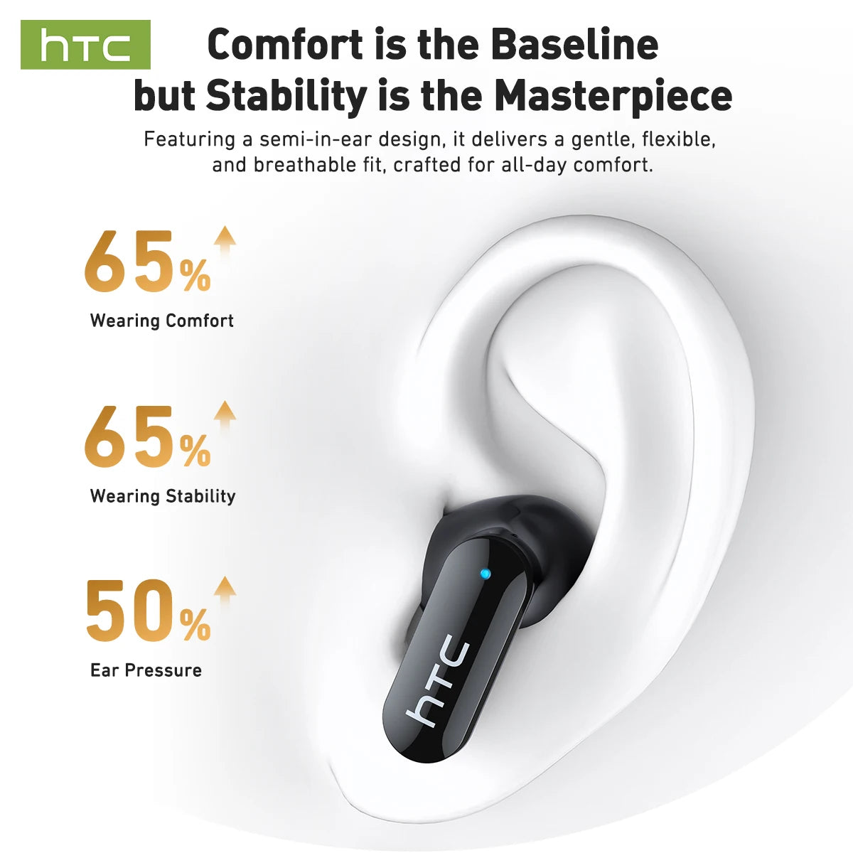 Auriculares Inalámbricos con Traducción Inteligente IA – Bluetooth, Pantalla LCD HD y Modo Deportivo